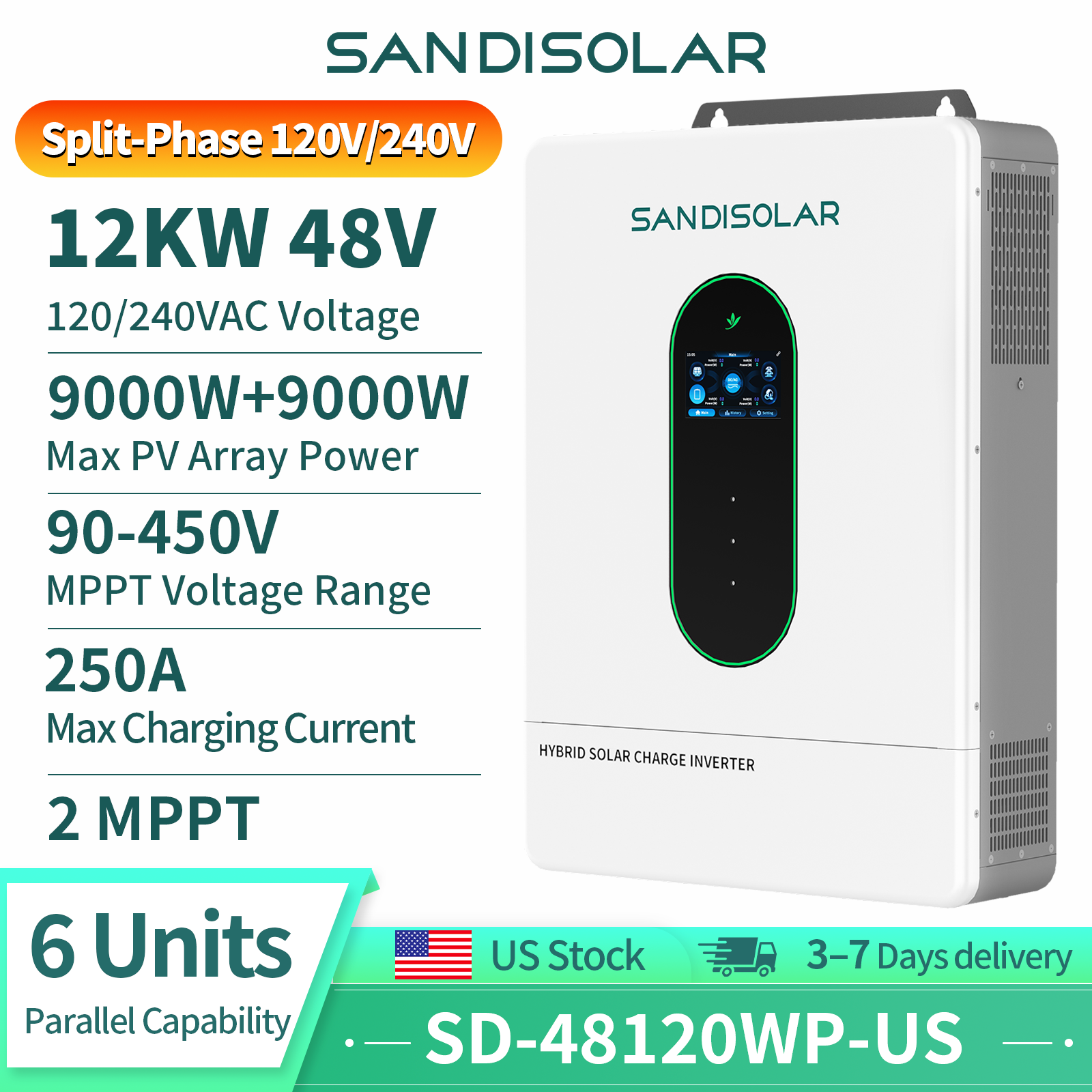 SANDISOLAR 12KW 48V Split-Phas – Drone Solar Charger recenzja i cena