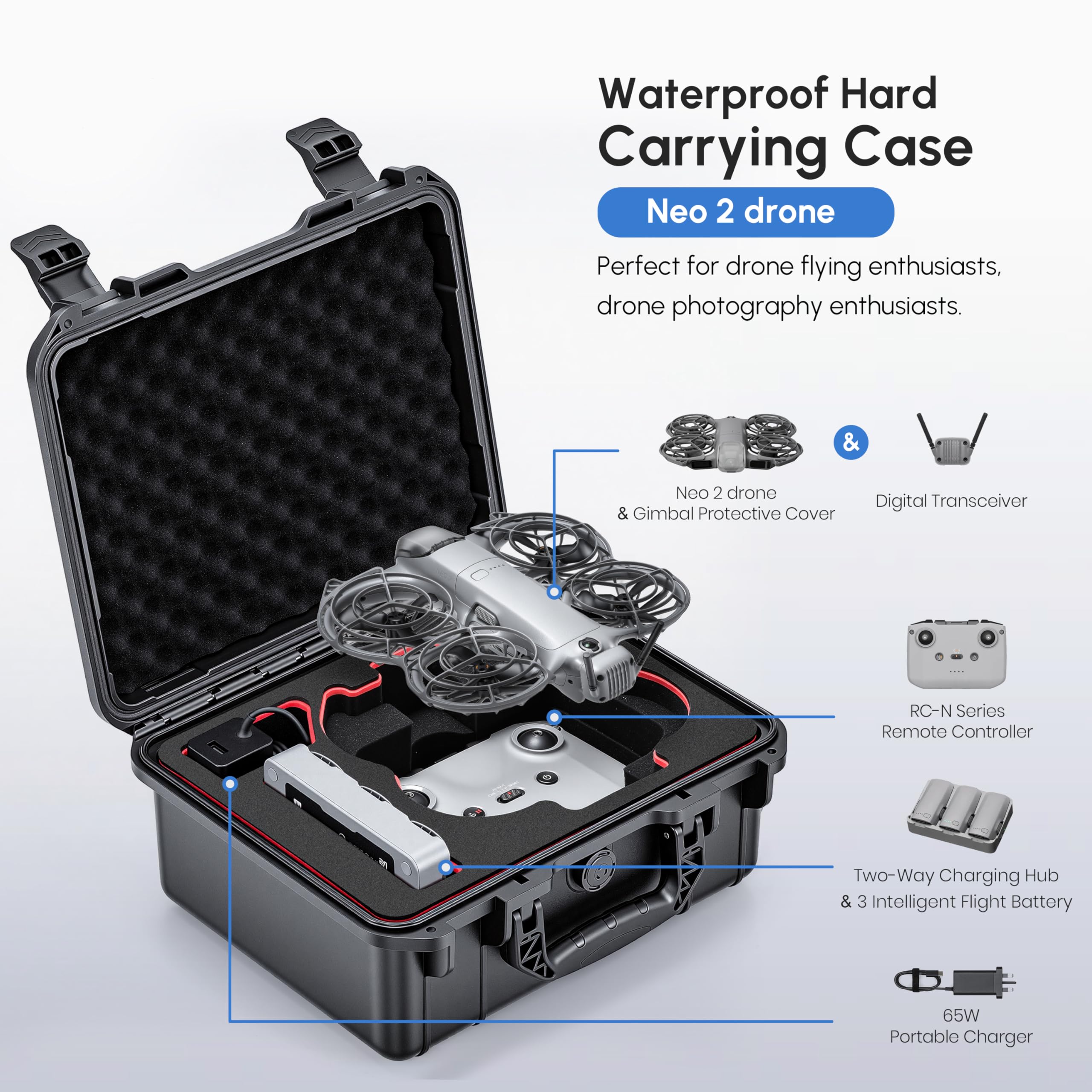 NEO 2 Case,Waterproof Hard Car – Drone Joystick Cover recenzja i cena