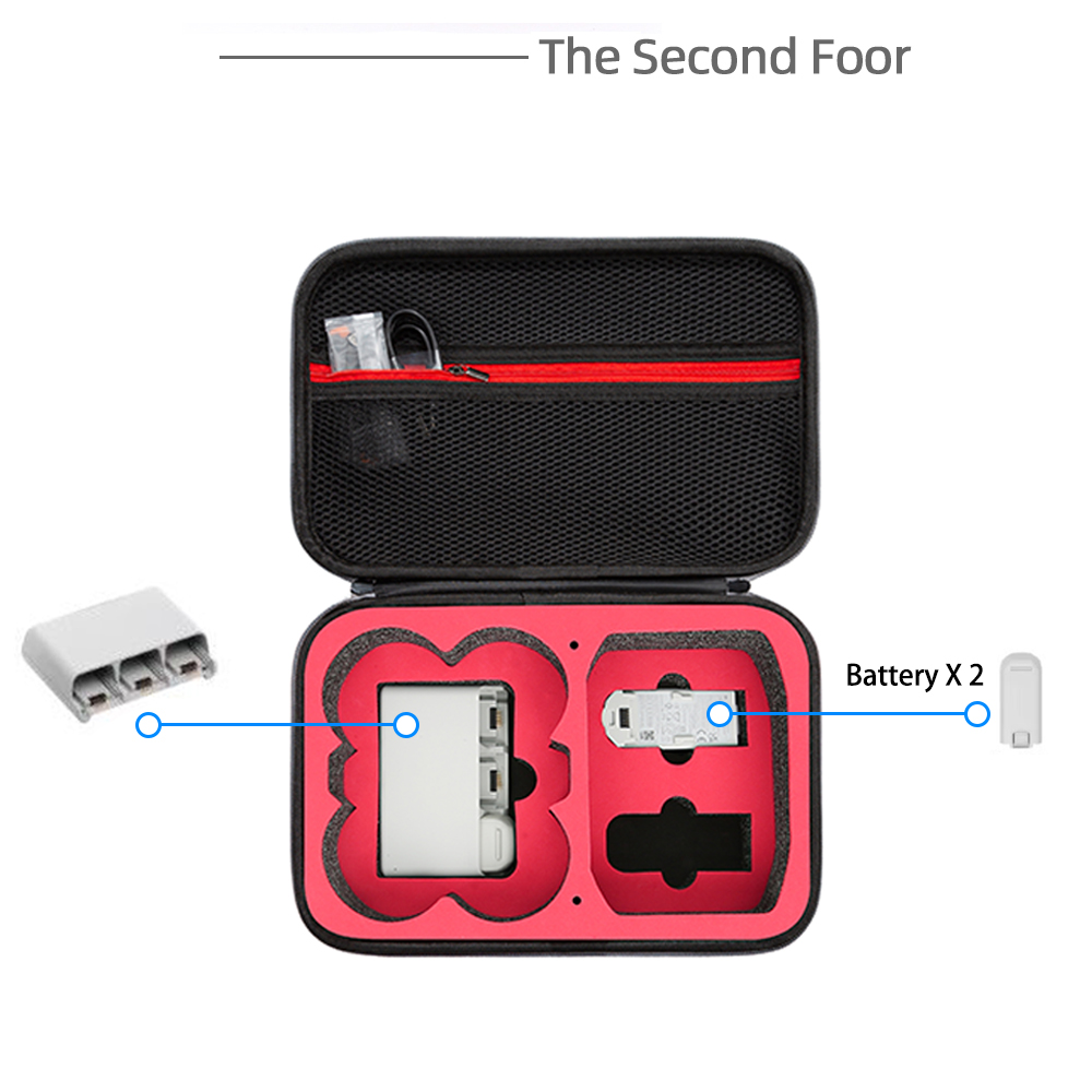 Protective Storage Case Travel – Drone Controller Hood recenzja i cena