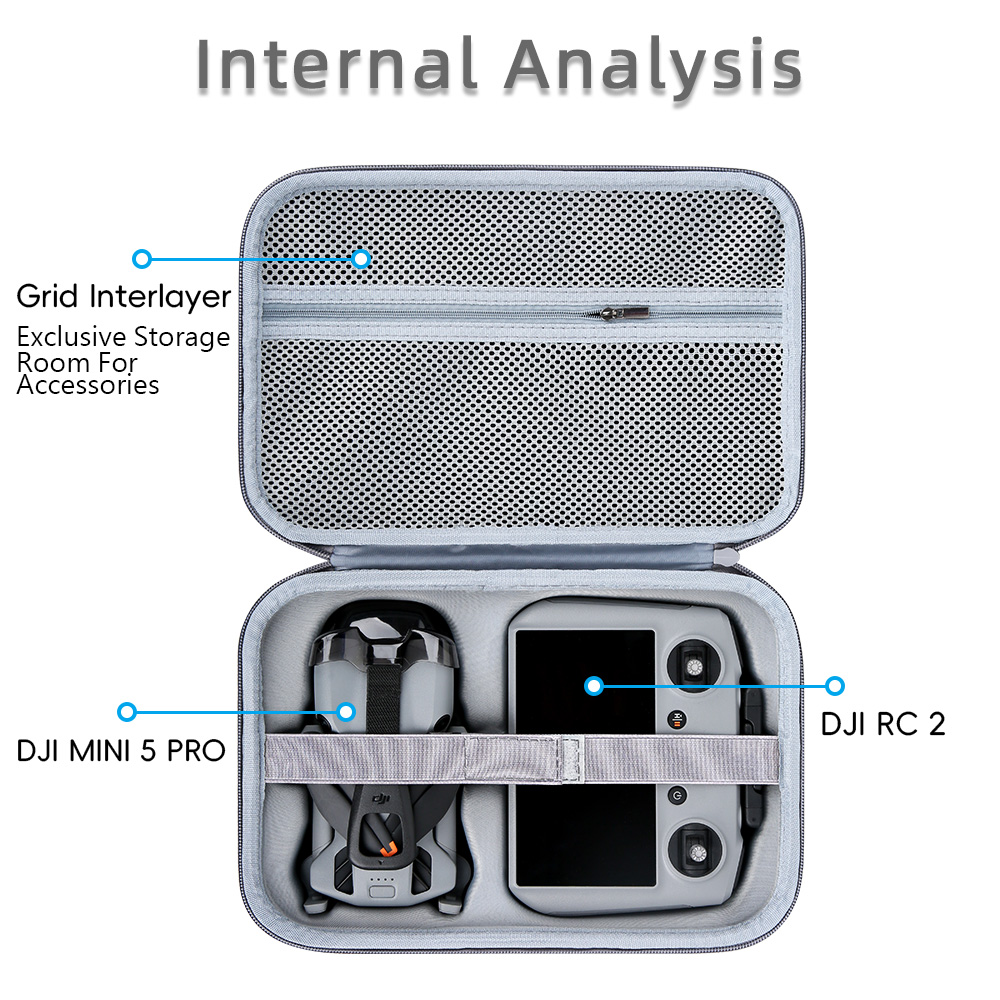Storage Carry Case for DJI Min – Drone Controller Hood recenzja i cena