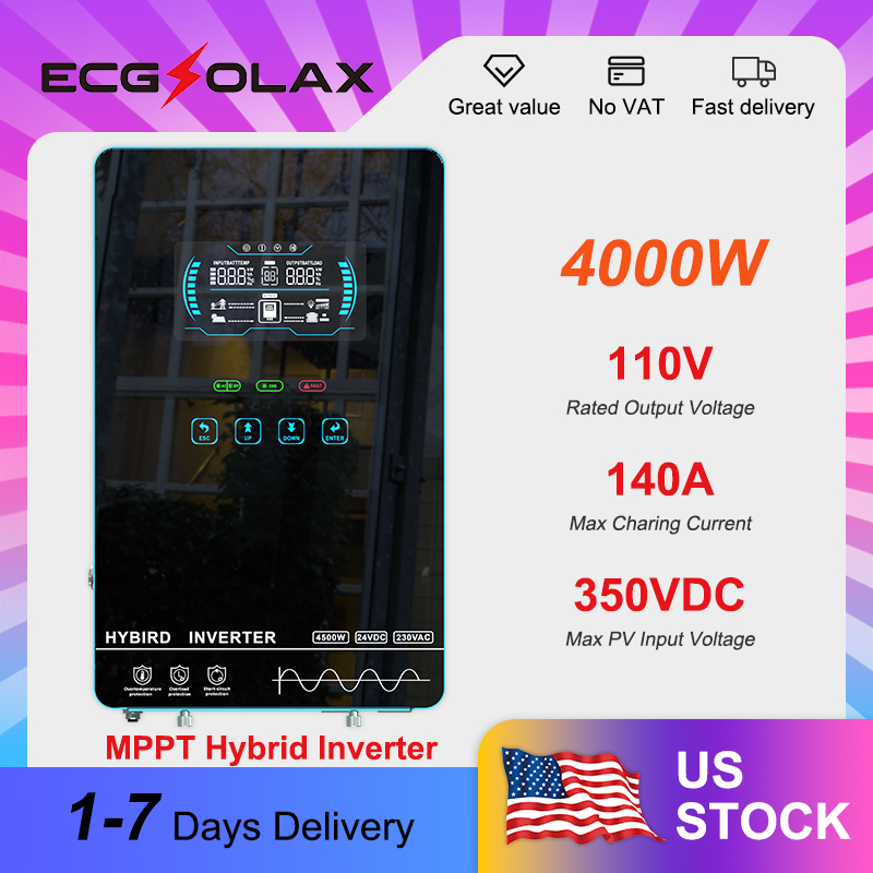 ECGSOLAX Hybrid Solar Inverter – Drone Solar Charger recenzja i cena