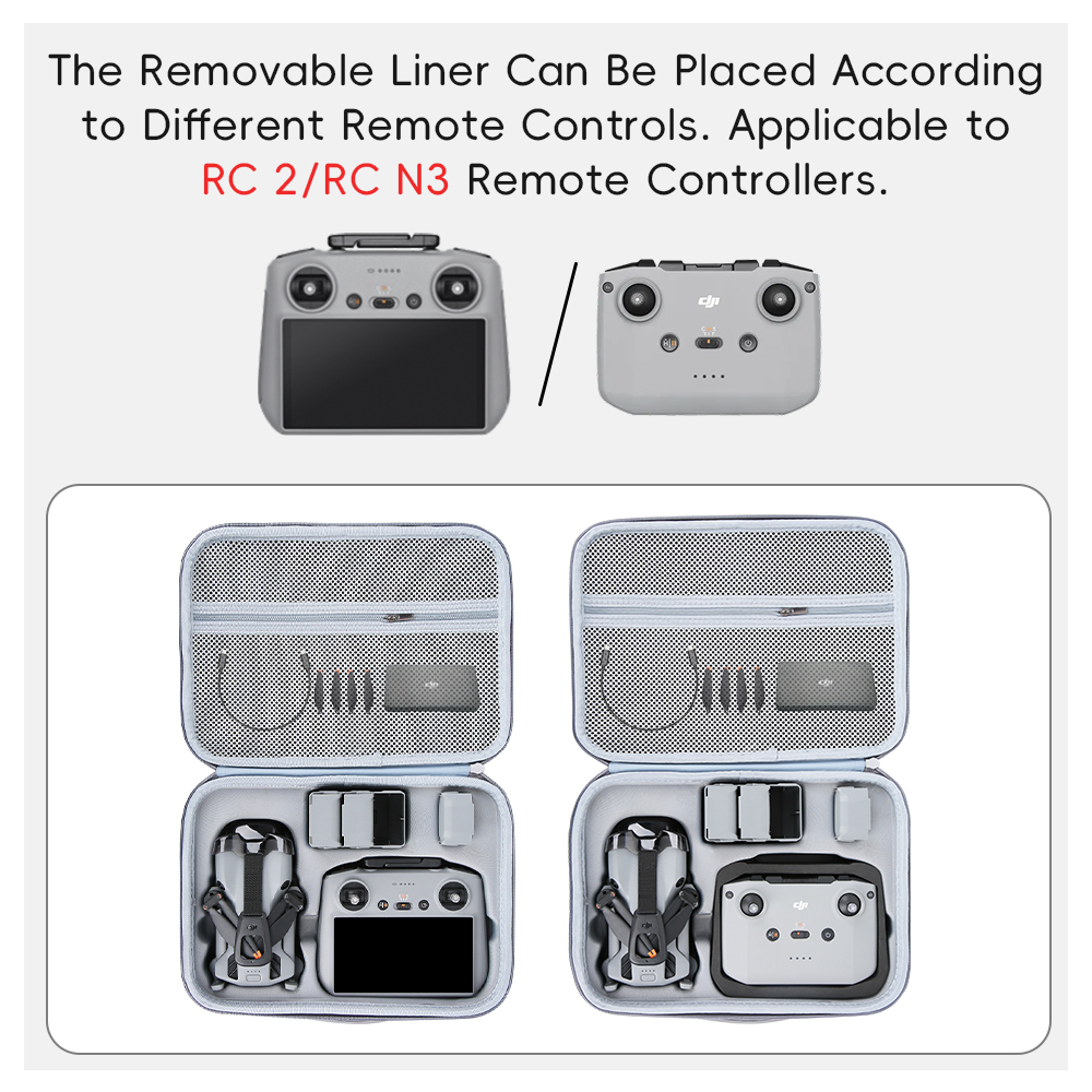 Case for Mini 5 Pro RC 2/RC-N3 – Drone Controller Hood recenzja i cena