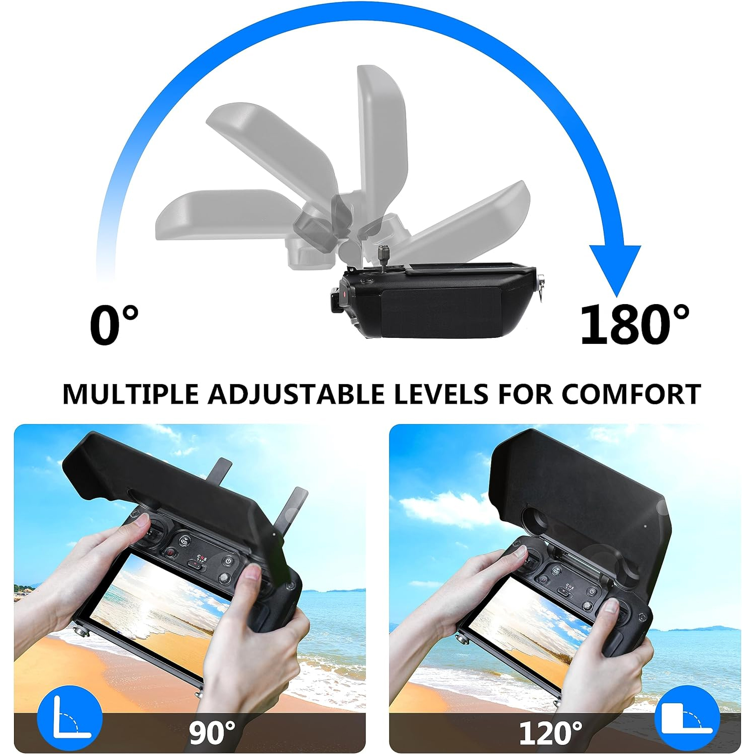 2-in-1 Sun Hood & Joystick Cov – Drone Controller Hood recenzja i cena