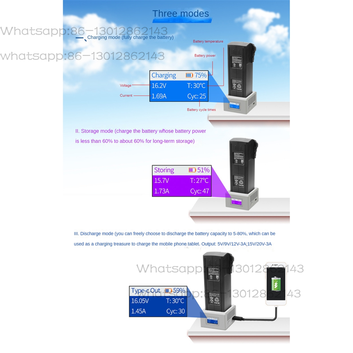 A51I For 3/3 Pro Battery Charg – Drone Charging Hub recenzja i cena