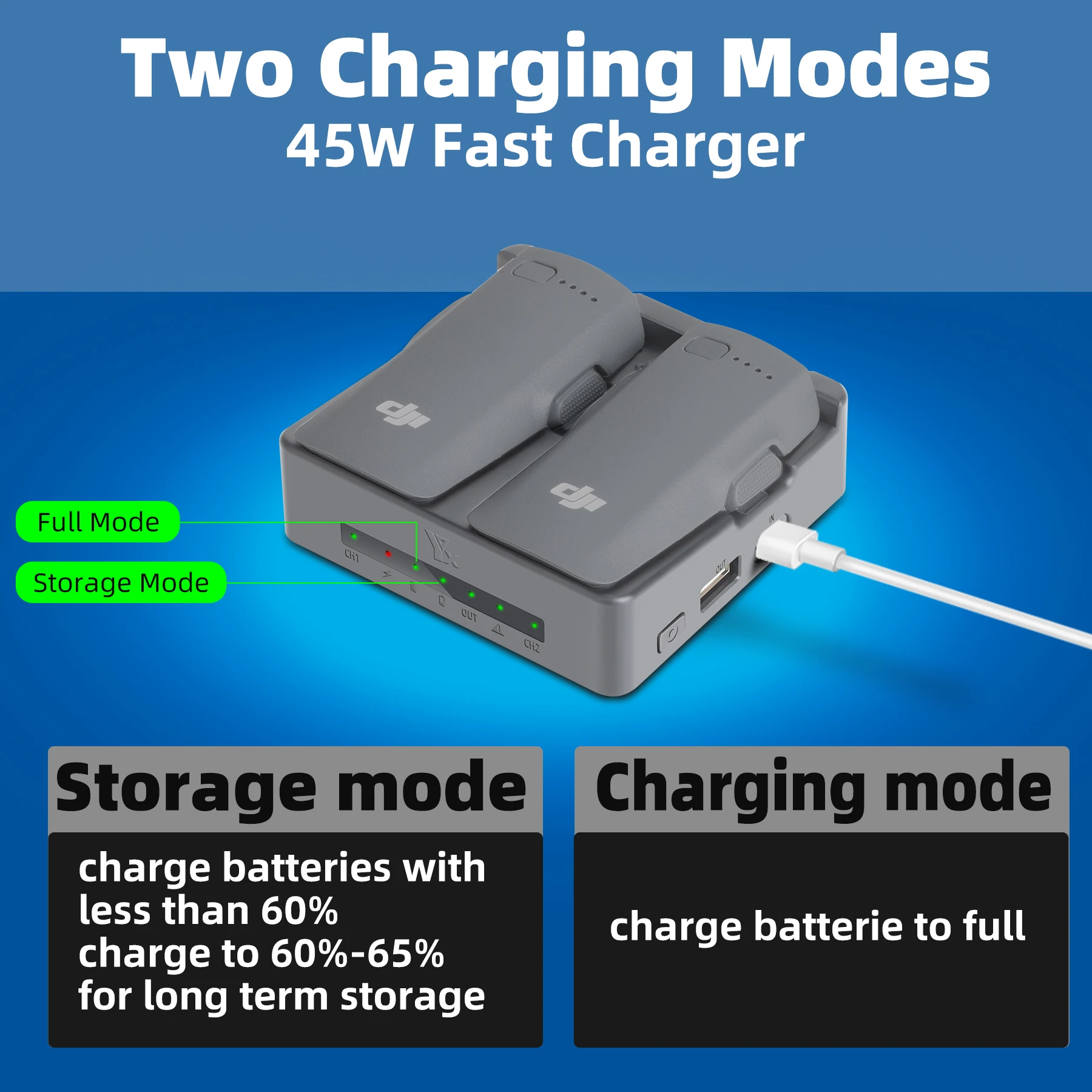 NEO 2 Fast Charging Hub Batter – Drone Charging Hub recenzja i cena